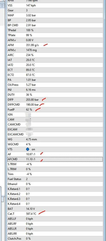 11th Gen Honda Civic New option for fuel system - FL5/FK8/DE5 1218