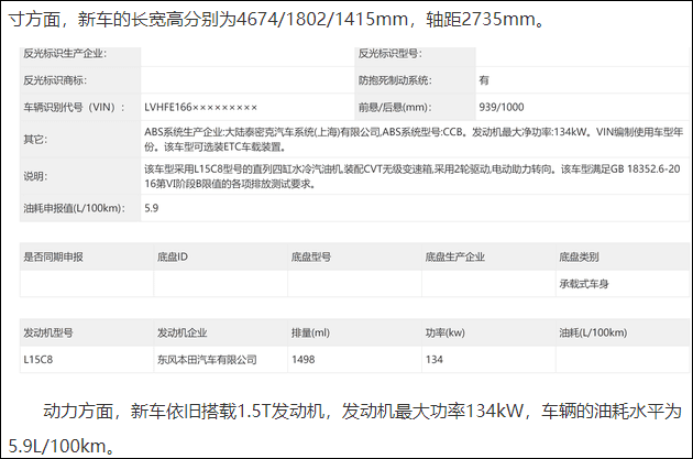 11th Gen Honda Civic ? Production 2022 Civic Sedan LEAKED! 1615426318821