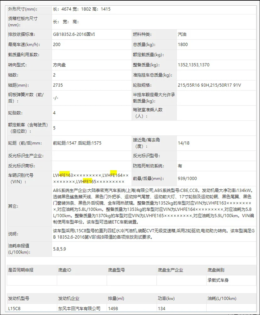 11th Gen Honda Civic What will be the model / chassis / platform code of 11th generation? 1615431398056