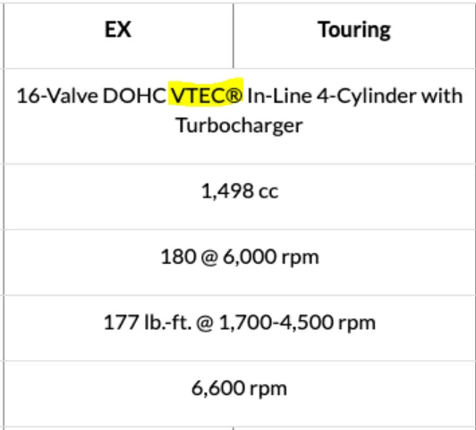 11th Gen Honda Civic Its Here! 2022 Honda Civic Sedan Official Pics, Videos and Specs 1619693248335