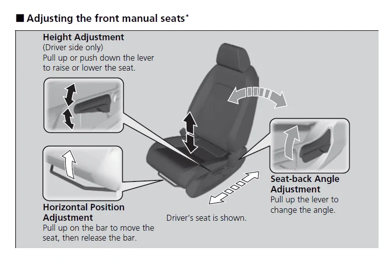 11th Gen Honda Civic 2022 Honda Civic Seats too low Solution 1641350049073