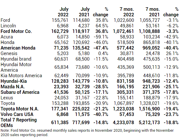 11th Gen Honda Civic 2023 Civic Type R Waitlist / Deposit / Reservations List - Check in here! 1659675038763