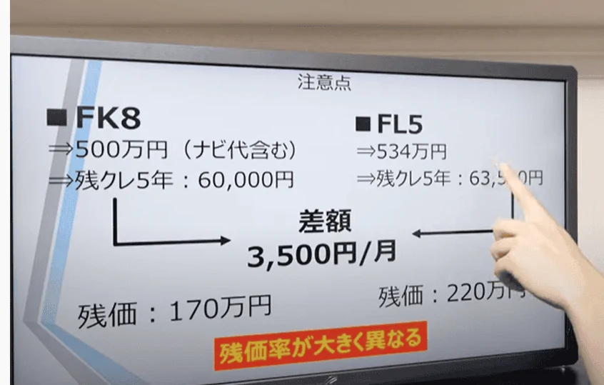 11th Gen Honda Civic 2023 Civic Type R Waitlist / Deposit / Reservations List - Check in here! 1659994523624