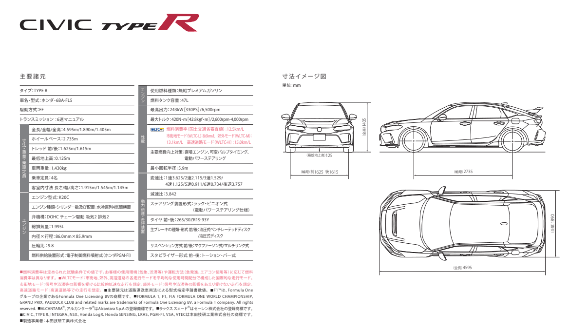11th Gen Honda Civic Official 2023 Civic Type R (FL5) U.S. Specifications Released! 315 hp / 310 lb-ft! 1661997130061