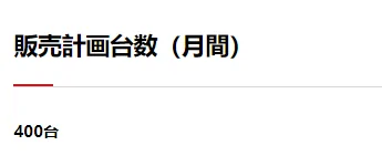 11th Gen Honda Civic Official 2023 Civic Type R (FL5) U.S. Specifications Released! 315 hp / 310 lb-ft! 1661999548432