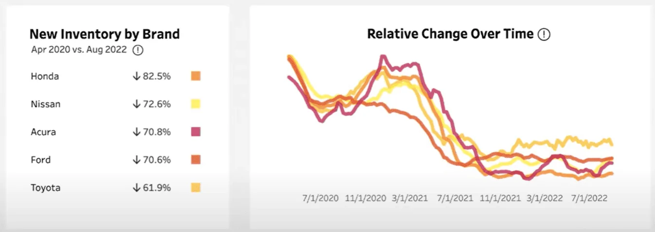 11th Gen Honda Civic 2023 Civic Type R Waitlist / Deposit / Reservations List - Check in here! 1662660223672