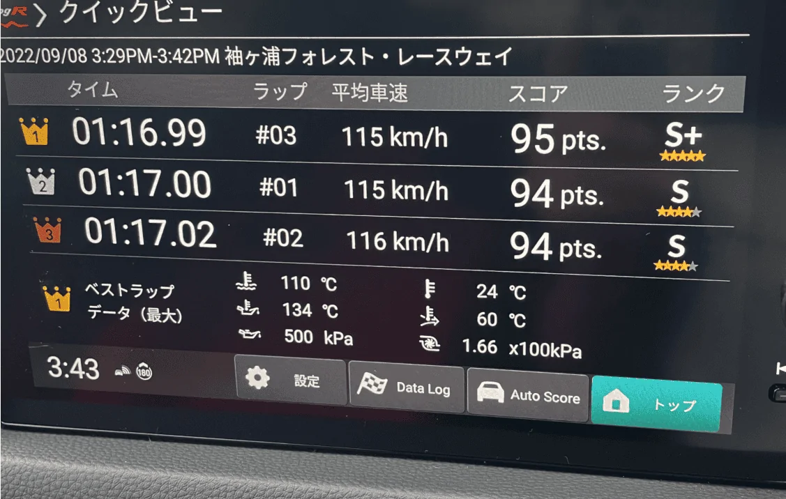 11th Gen Honda Civic JDM FL5 Track Test - Oil/Watch temp shown 1663698077830