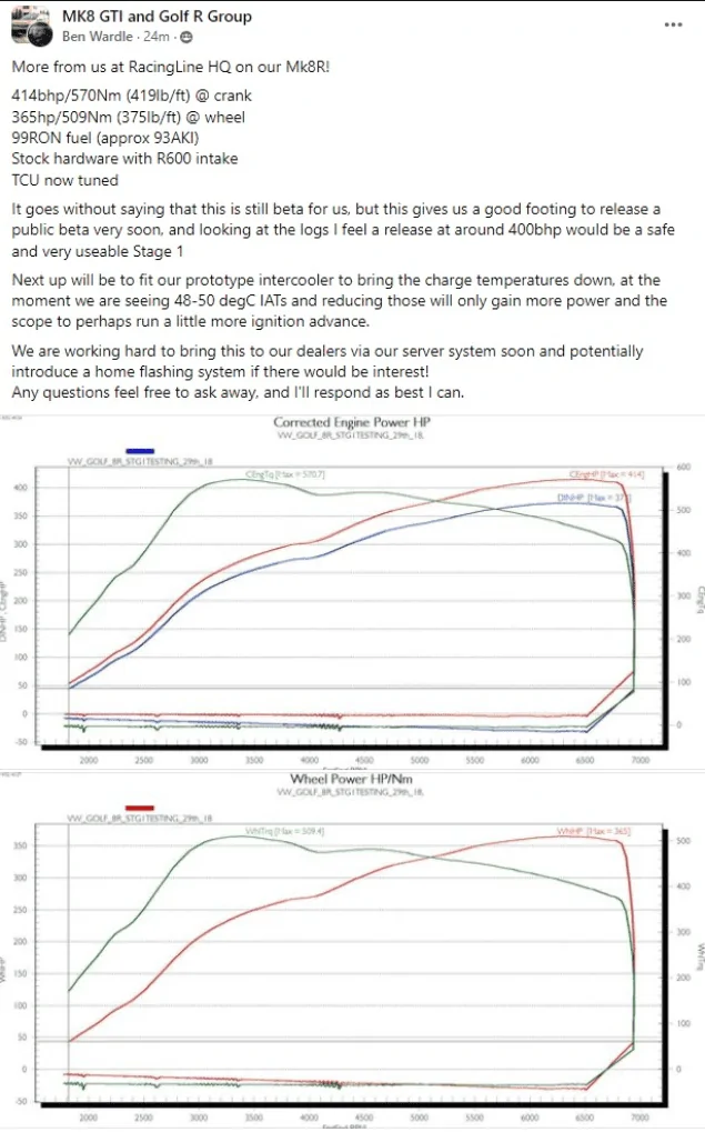 11th Gen Honda Civic Backup plans - what's yours? 1664480830675