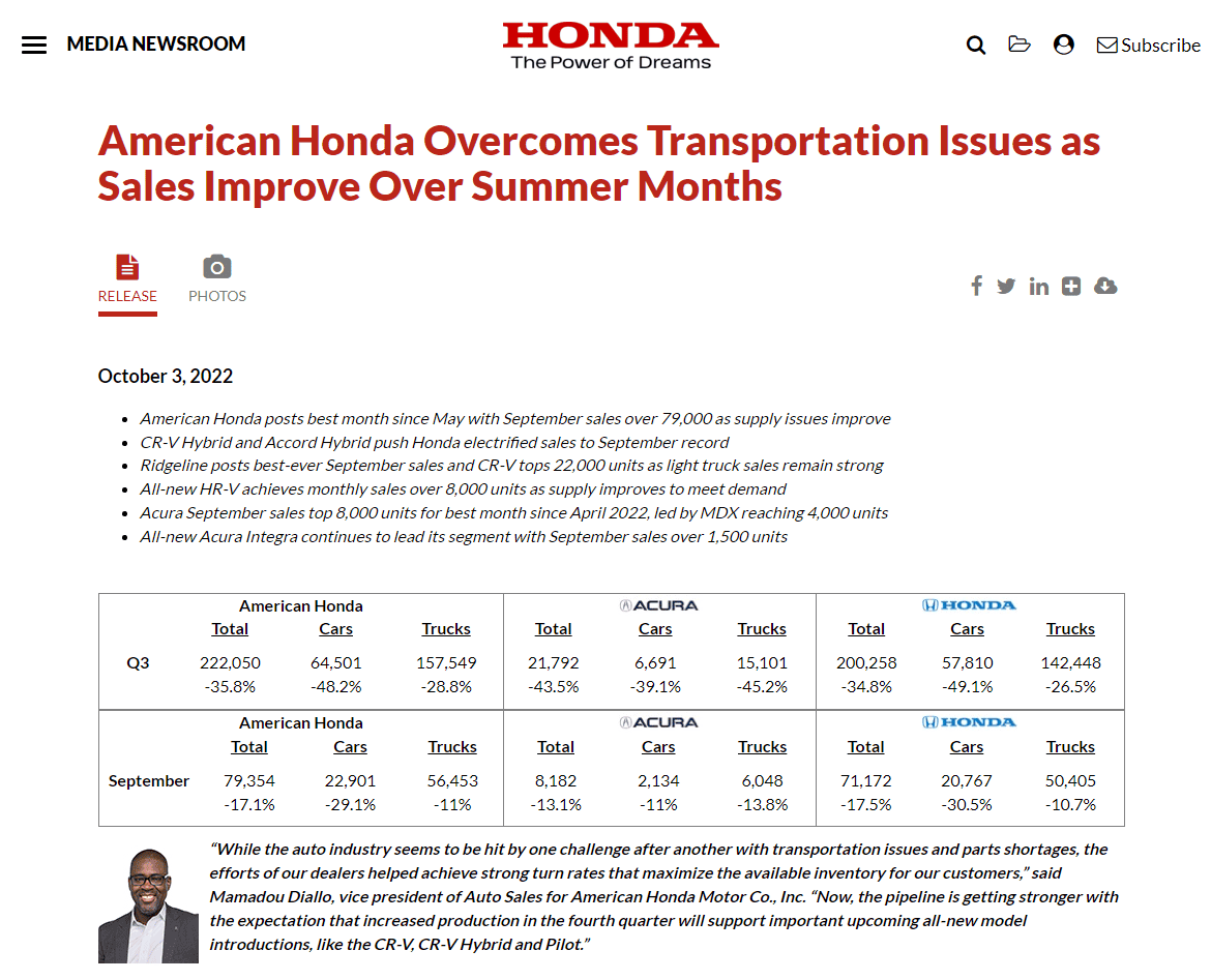11th Gen Honda Civic 2023 Civic Type R Waitlist / Deposit / Reservations List - Check in here! 1664815497974