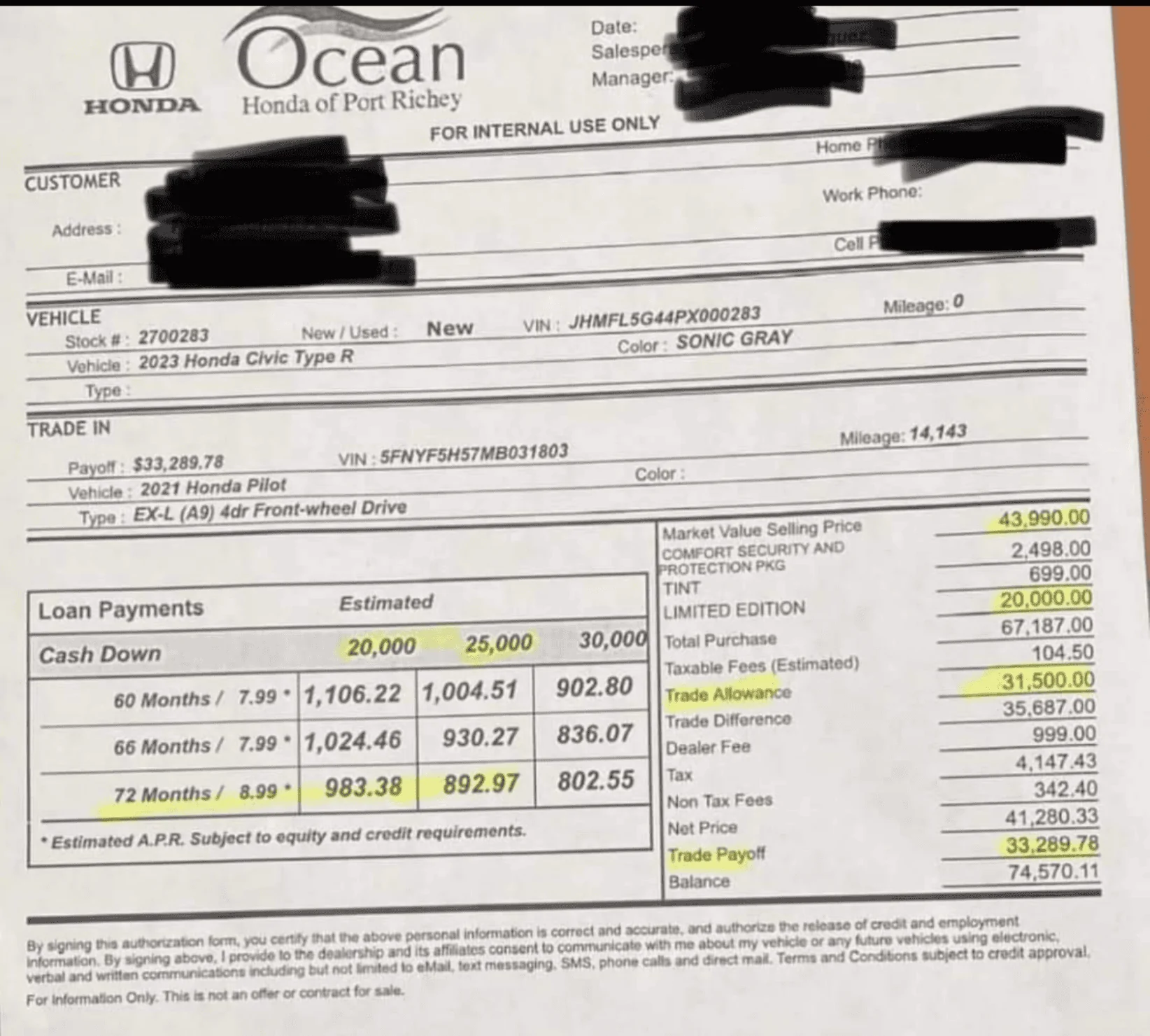 11th Gen Honda Civic 2023 Civic Type R (FL5) U.S. Pricing: $42,895 MSRP 1666898233849