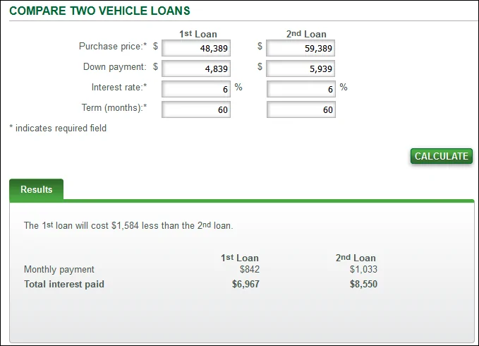 11th Gen Honda Civic Calculating how much the FL5 will cost at MSRP vs. Dealership Markups 1666935272683