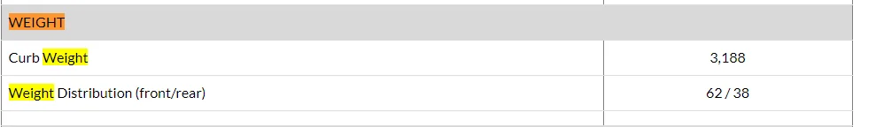 11th Gen Honda Civic Online Build & Price Configurator is live for 2023 Civic Type R 1666994632768