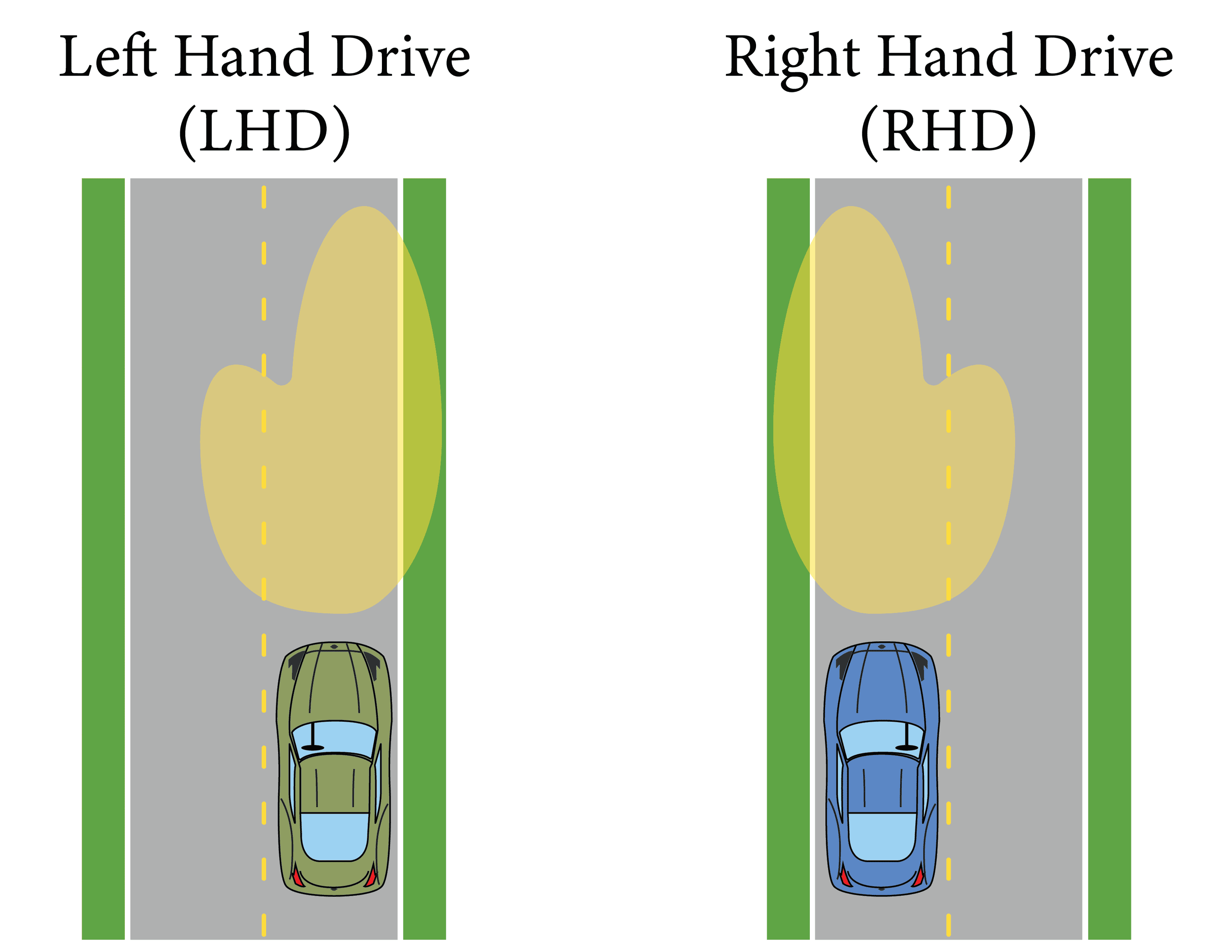 11th Gen Honda Civic JDM headlights part numbers for FL5 Type R 1668798108733