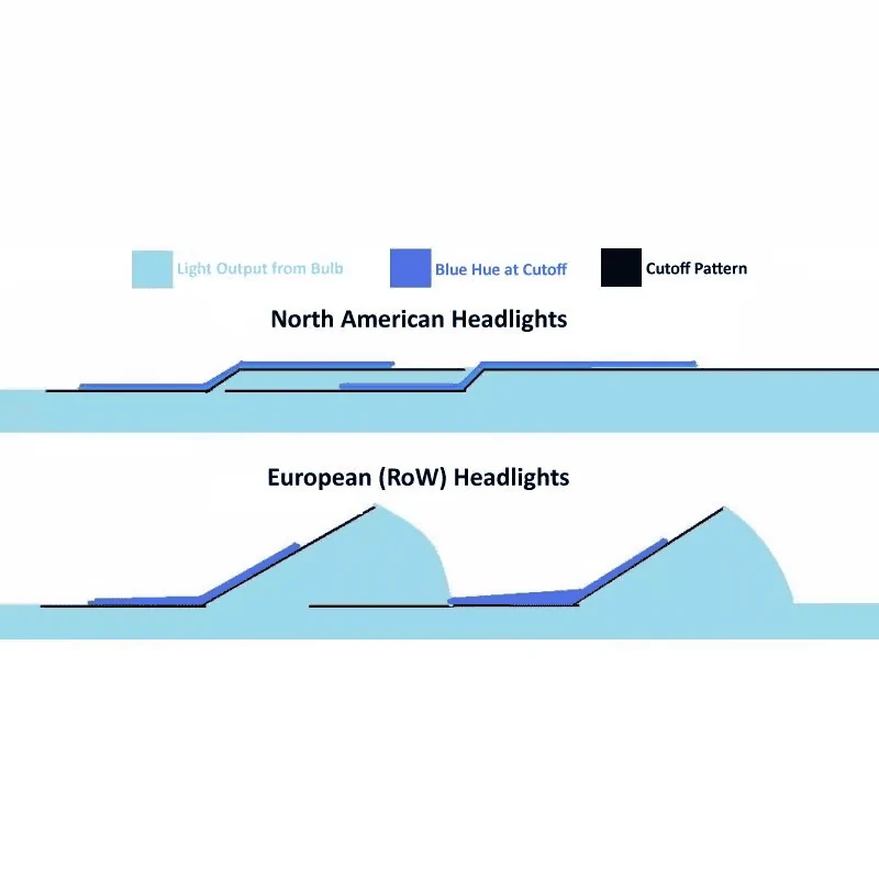 11th Gen Honda Civic JDM headlights part numbers for FL5 Type R 1669680183519