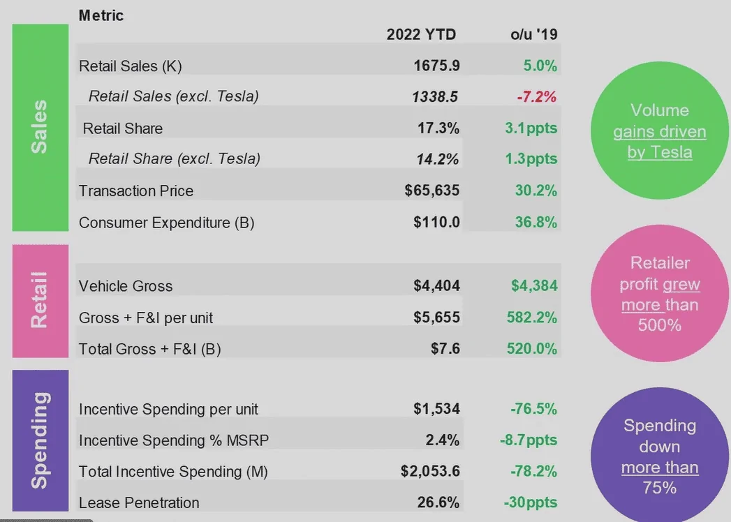 11th Gen Honda Civic The FL5 Dealer ADM Markup Thread 1670004234724