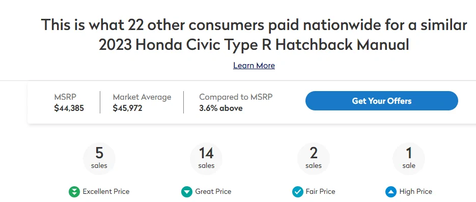 11th Gen Honda Civic What did you pay for your FL5? 1671558969258
