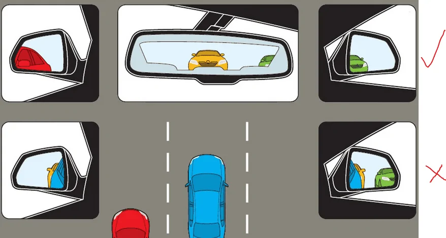 11th Gen Honda Civic Spoon Side Mirrors for USDM 1685111209397