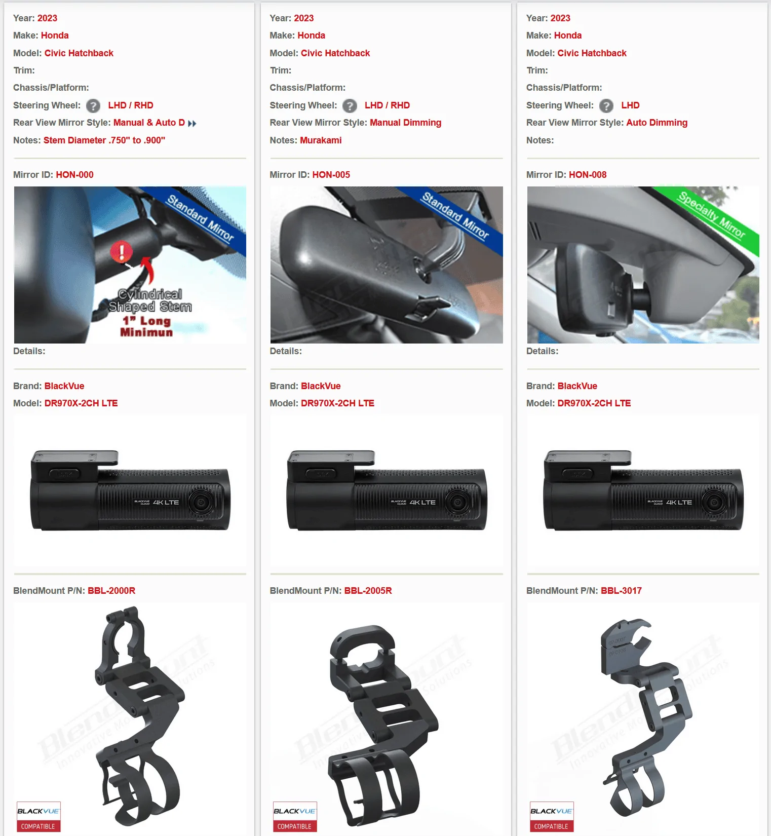 11th Gen Honda Civic What did you do to your FL5 today? 1685580872121