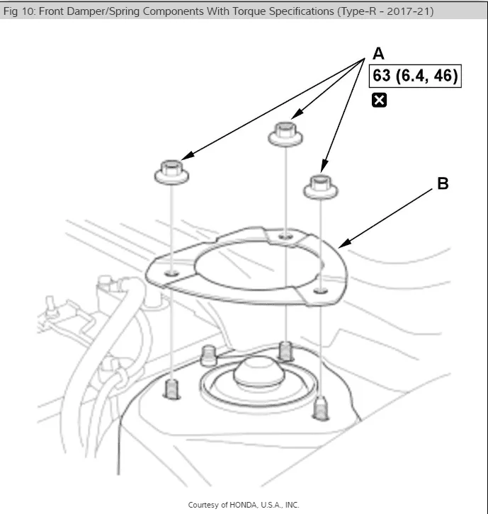 11th Gen Honda Civic DIY: FL5 Lowering Spring Install for Civic Type R [Step By Step] 1686679803573
