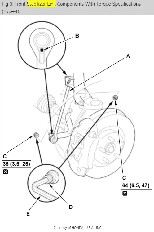 11th Gen Honda Civic DIY: FL5 Lowering Spring Install for Civic Type R [Step By Step] 1686683860252