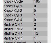 11th Gen Honda Civic High Knock & STFT1 1692328004275