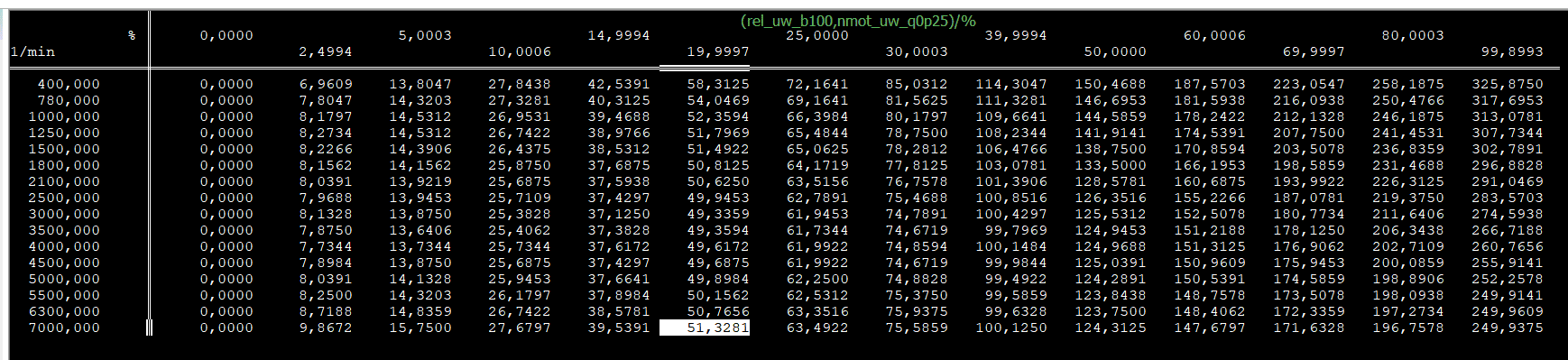 11th Gen Honda Civic An in-depth talk about FL5 ECU tuning 1695820051439
