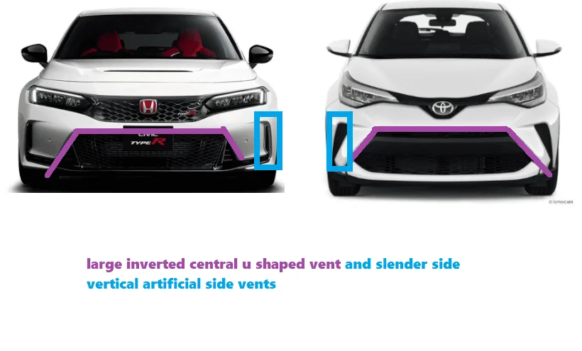 11th Gen Honda Civic Fl5 rear reminds me of Toyota CHR SUV 1699981842527