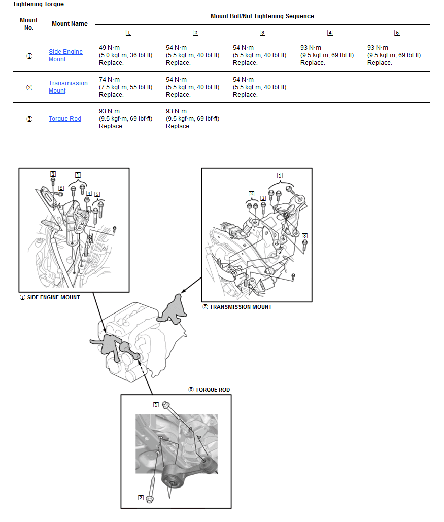 11th Gen Honda Civic Question about Installing Rear Motor Mount 1712105807098-n8