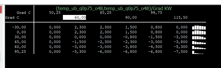 11th Gen Honda Civic FL5 Overheated on Track 1713618095859-hw