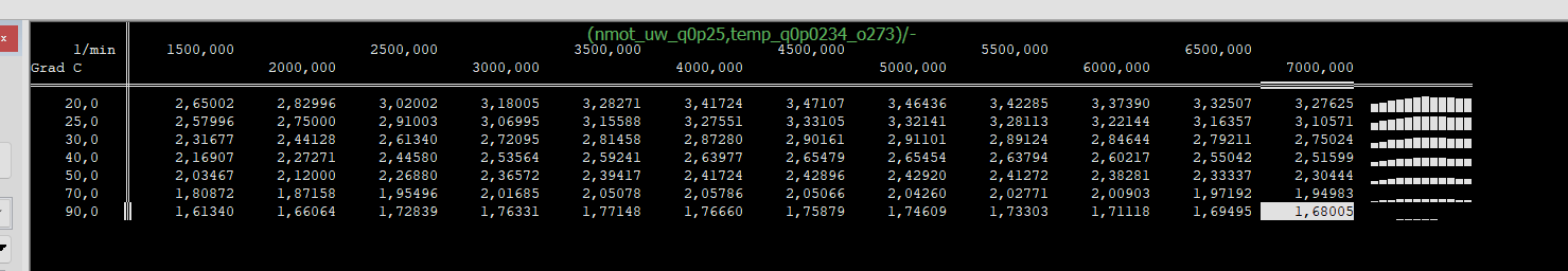 11th Gen Honda Civic FL5 Overheated on Track 1713618411416-be