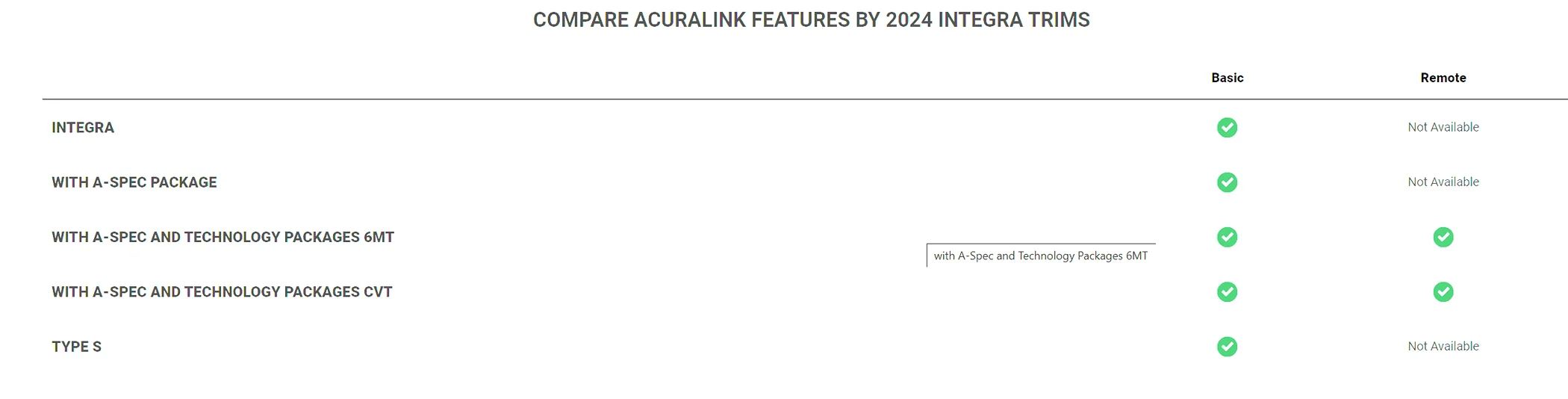 11th Gen Honda Civic Spying on you? 1716073536852-63