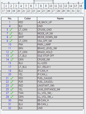 11th Gen Honda Civic Cluster swap 1724346503652-6r