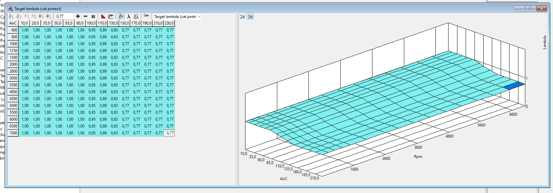 11th Gen Honda Civic FL5 Overheated on Track 1725328257017-02