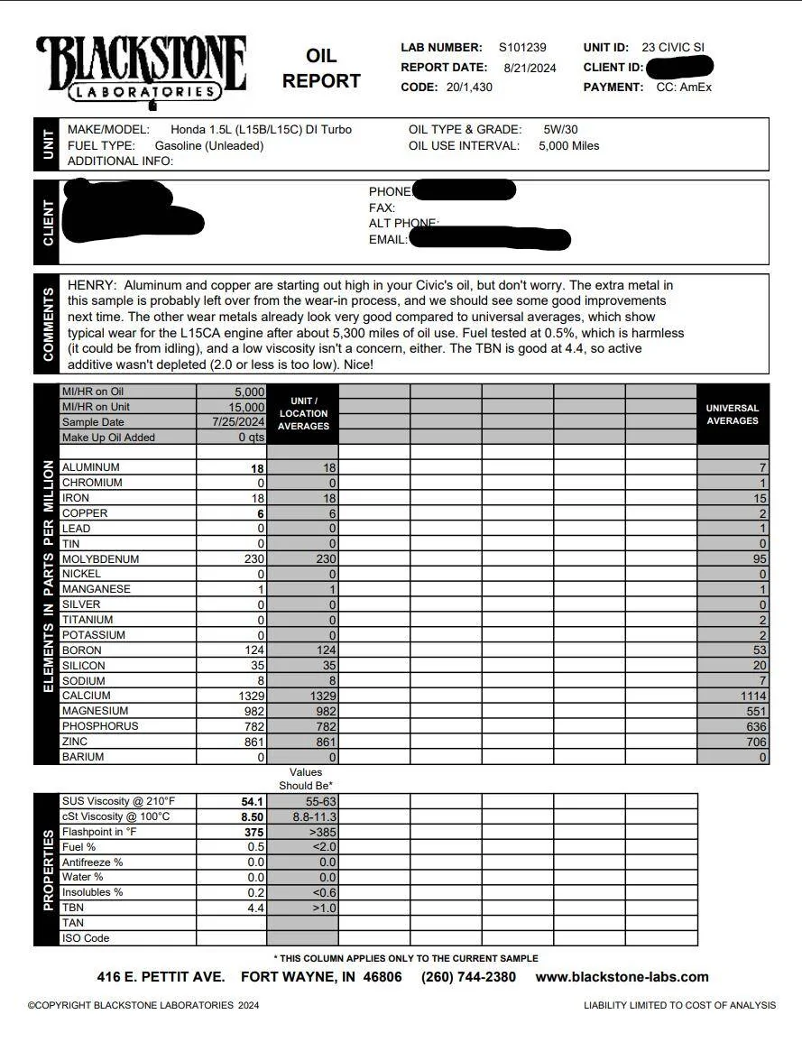 11th Gen Honda Civic The Tuned 11th gen Experience & Reliability Thread (for all models) 1725988381109-ko
