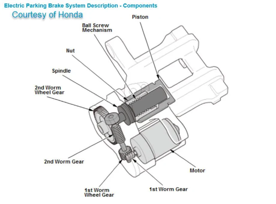 11th Gen Honda Civic Do you need a Honda scan tool to change rear brake pads in a 2023 Type R? 1731816575876-e6