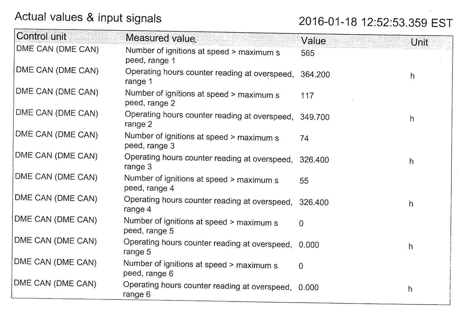 11th Gen Honda Civic Fourth to third shift, 75ish MPH 1735563864732-ak
