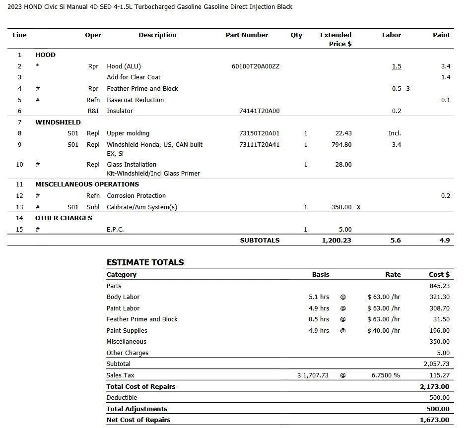 11th Gen Honda Civic Got hit by a big rock on the freeway last week 1740610992474-ex
