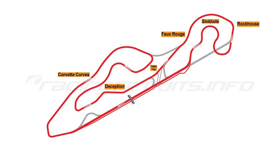11th Gen Honda Civic *The FL5 Track Junkie Thread* 1740668115942-3d