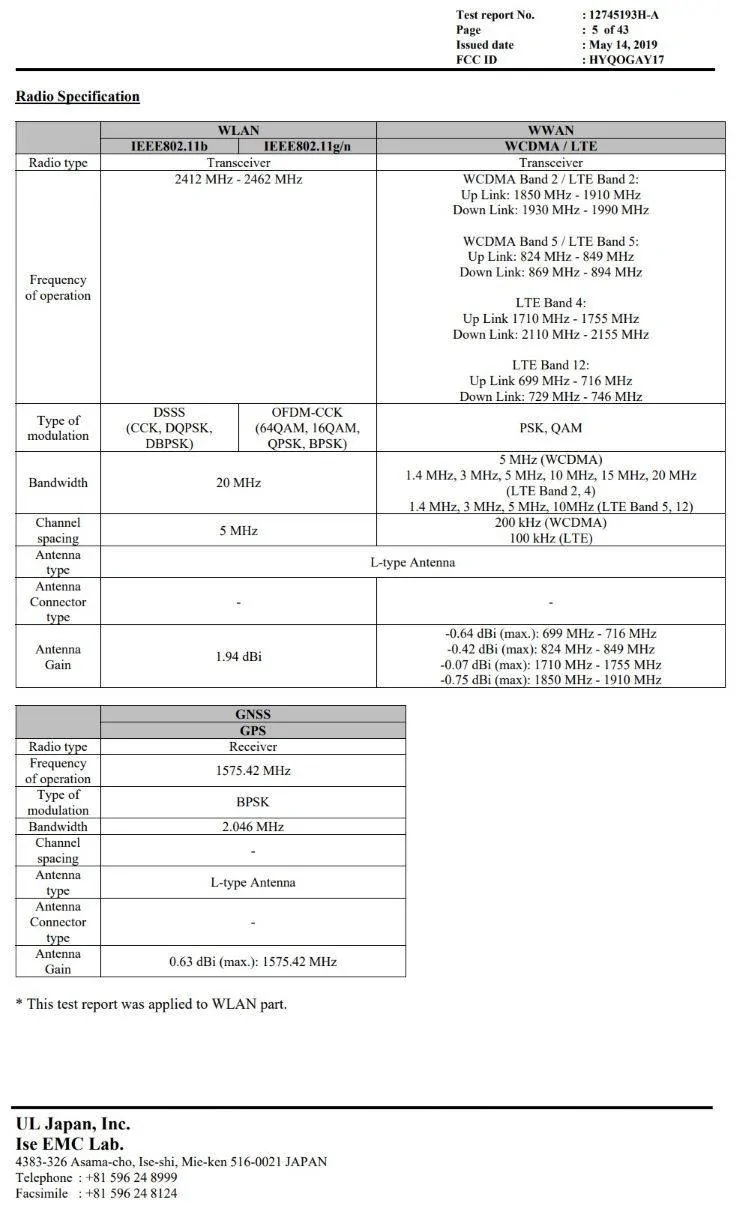 11th Gen Honda Civic Spying on you? 1741138065141-to