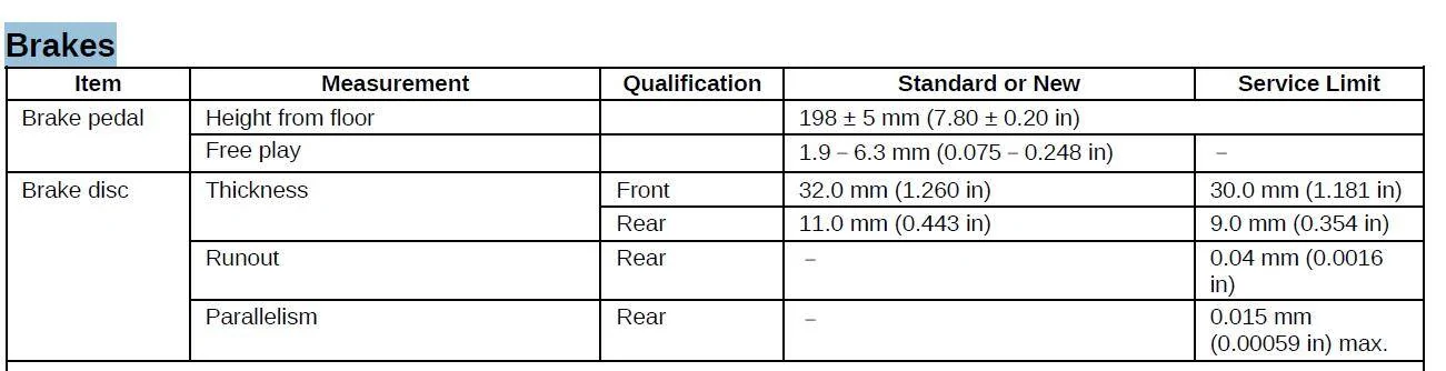 11th Gen Honda Civic *The FL5 Track Junkie Thread* 1743008800411-ik