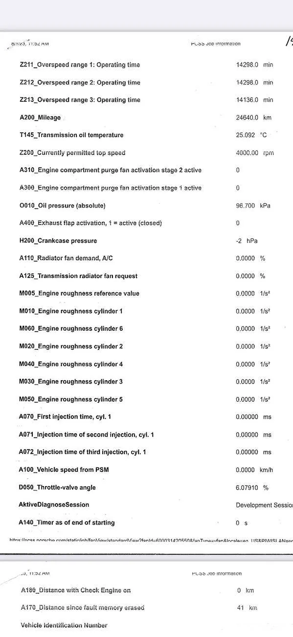 11th Gen Honda Civic 991.1 carrera 4s. Keep FL5? 1743163804192-cr