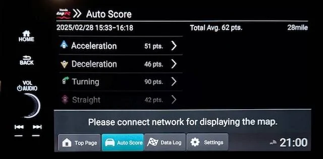 11th Gen Honda Civic Spying on you? 1743644888209-m