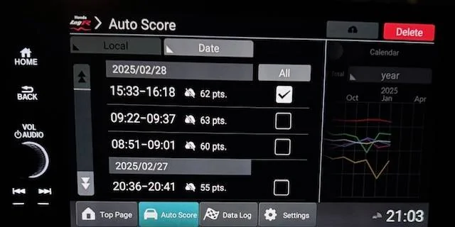 11th Gen Honda Civic Spying on you? 1743645147536-7