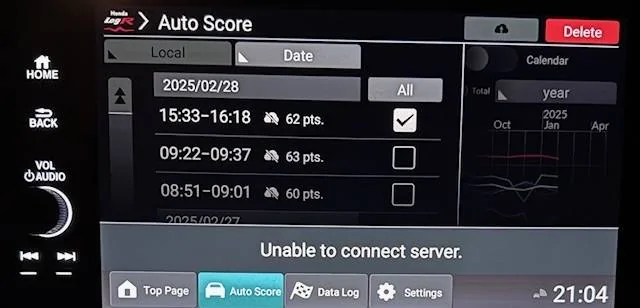 11th Gen Honda Civic Spying on you? 1743645226478-7t
