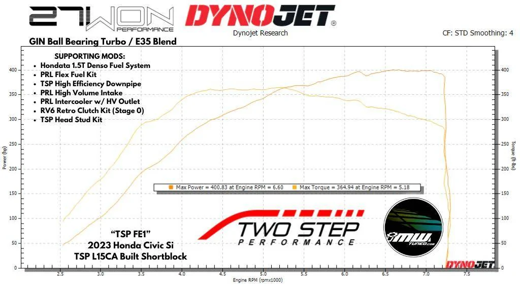 11th Gen Honda Civic TSP FE1: a spicy Si - 400WHP and counting 1748031784620-k