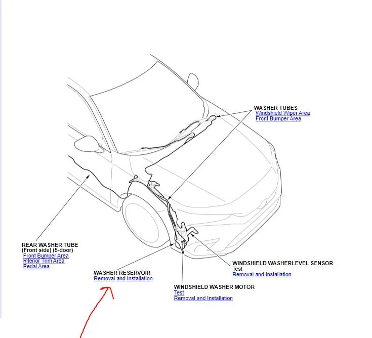 11th Gen Honda Civic Service Manual for FL5 Civic Type R [PDF Download] 1749181722543-19
