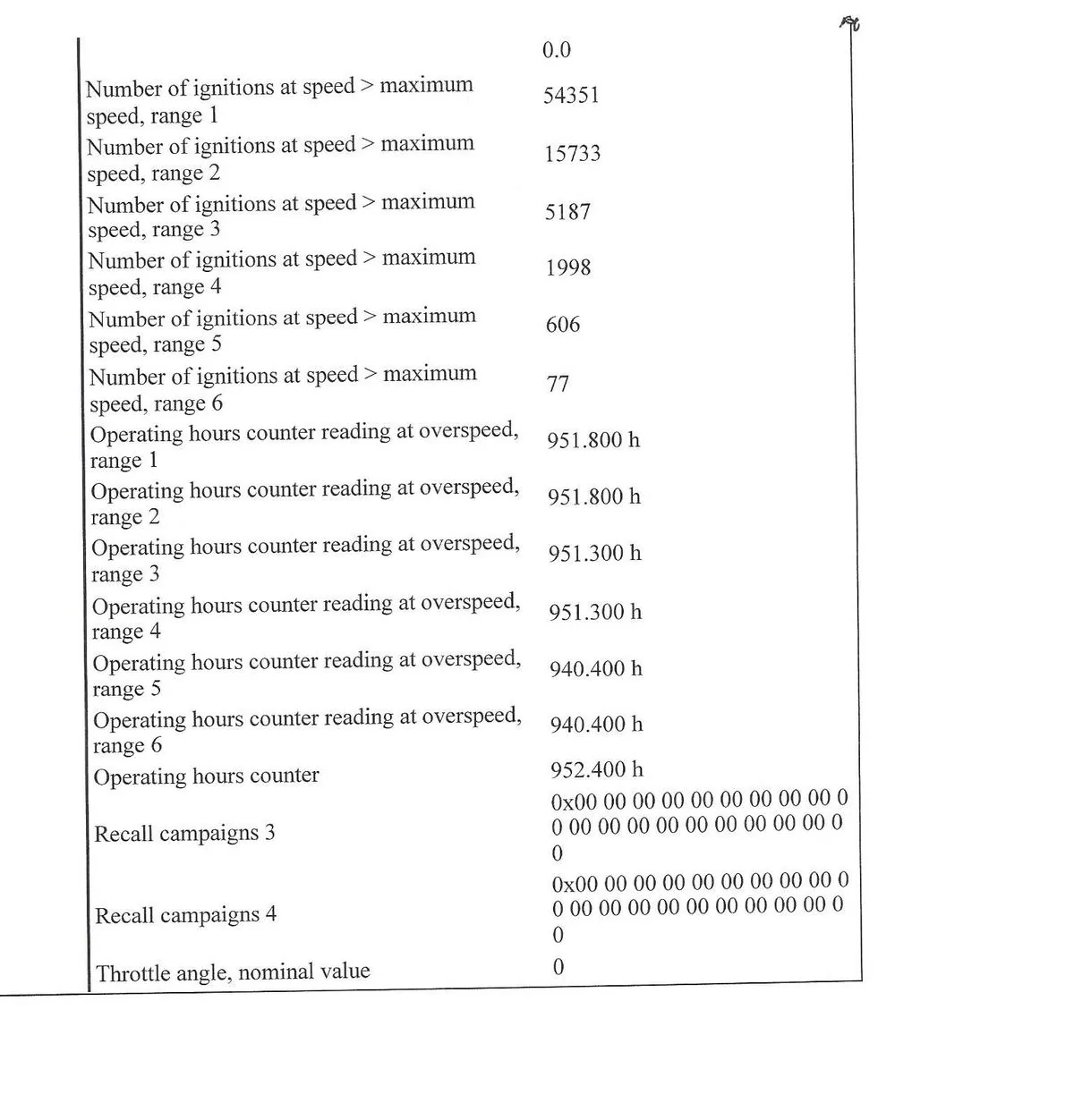 11th Gen Honda Civic FL5 I money shifted twice.... 1756378349949-ph