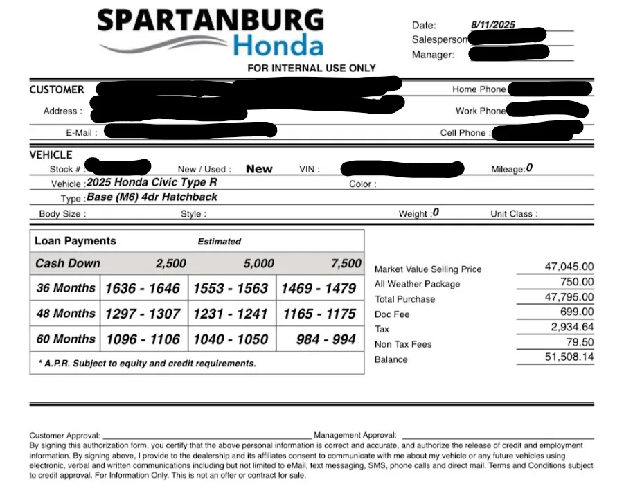 11th Gen Honda Civic What did you pay for your FL5? 1756493661146-57