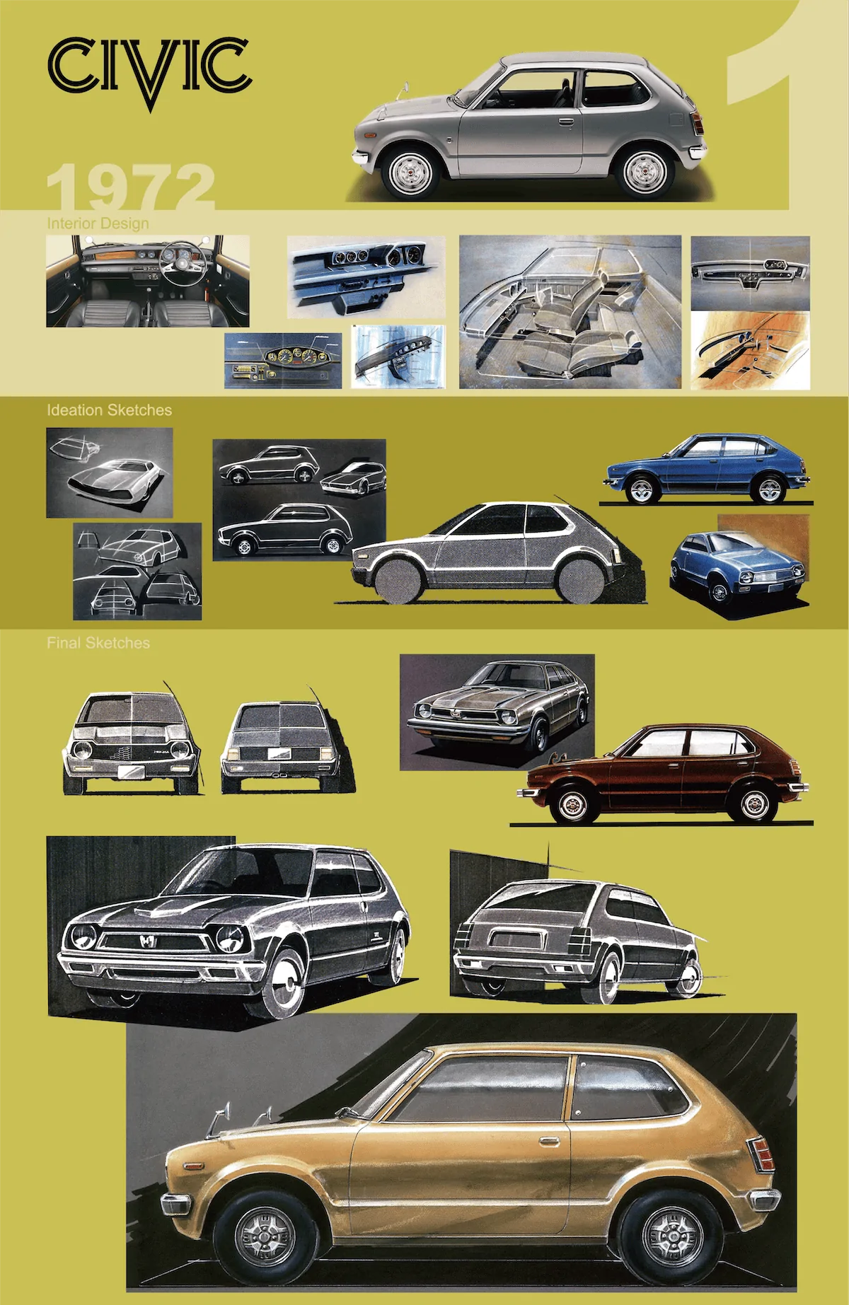 11th Gen Honda Civic Honda Celebrates Civic's 50th Anniversary! 1972_1st_Civic_Sketch_Panel_M