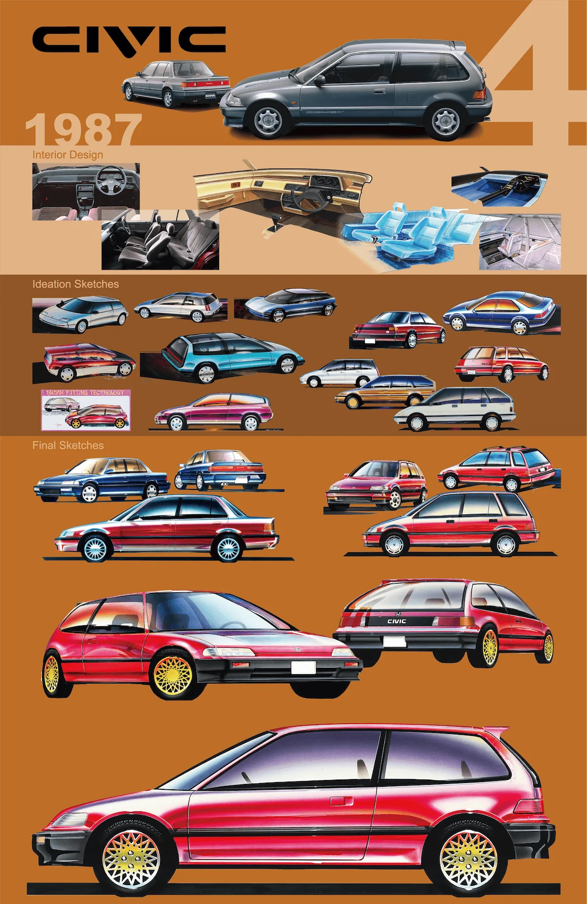 11th Gen Honda Civic Honda Celebrates Civic's 50th Anniversary! 1987_4th_Civic_Sketch_Panel_M